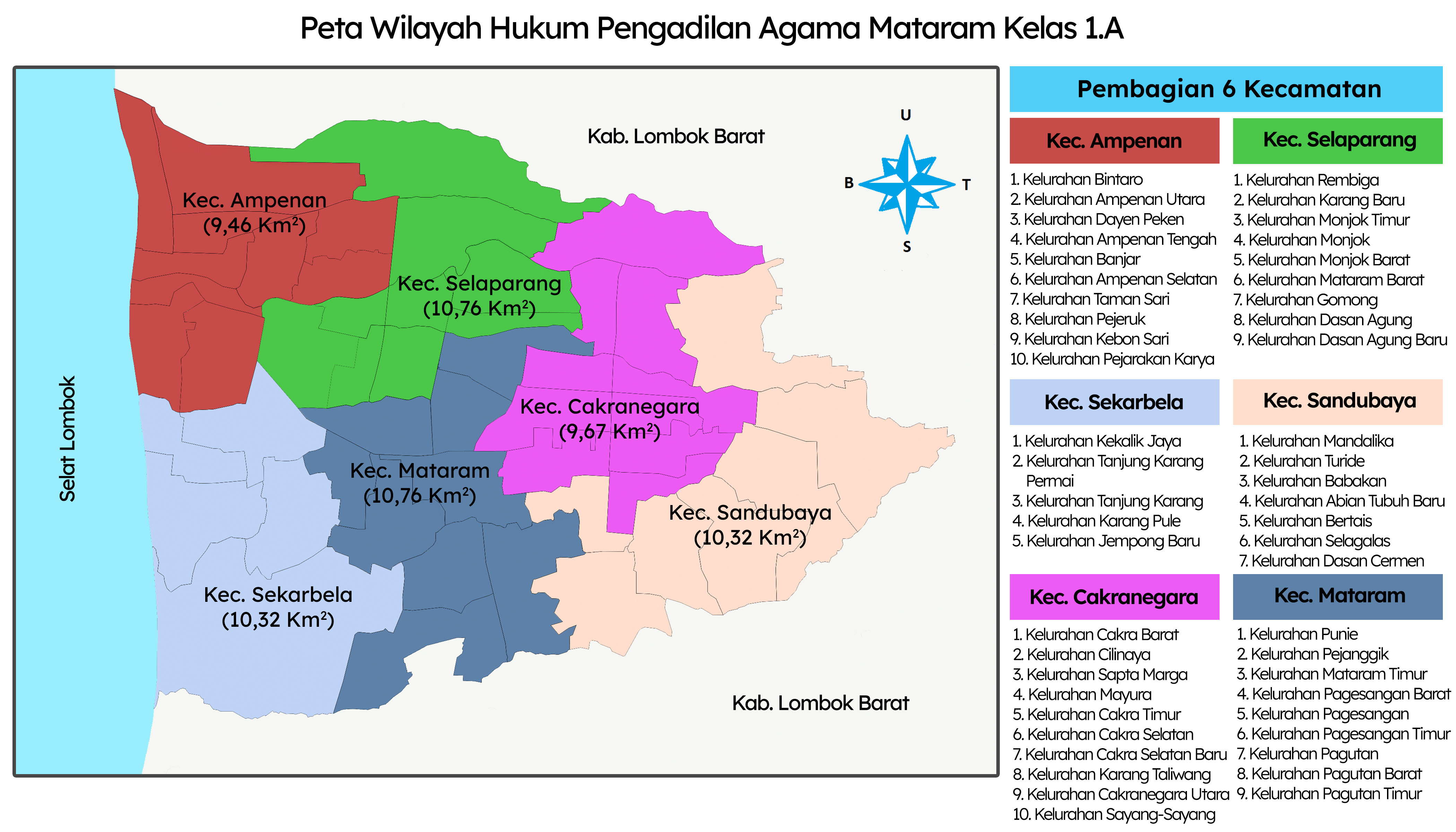 Peta Wilayah Hukum Pengadilan Agama Mataram 2024 web